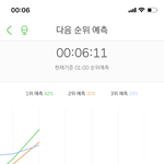 [NCT] <b>예</b>12 화력무슨<b>일</b>이야..?