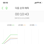 [NCT] <b>예</b>123 멋지다멋져