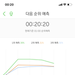 [NCT] 예123 이시간에 떨어지면안돼 <b>리딩</b>아