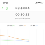 [NCT] 아<b>에바</b> 예23 이건있을수없다