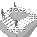 다이어트 <b>요약</b>