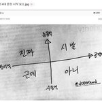 [드루와] 근데 요즘에 <b>푸디</b> 필터 ㅈㄴ못생겨짐