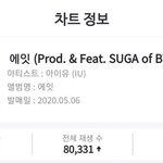 <b>지니</b> 이용자 수 4만