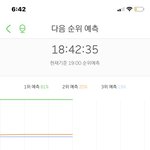 아이유 슈가 그래프 <b>개미</b>쳣다 ㅋㅋㅋㅋㅋㅋ