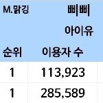 [모두들어와] 아이유 성지<b>순례</b>함
