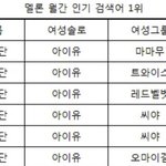 [모두드루와] 멜론 <b>월간</b> 인기 검색어 1위