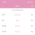 내 몸 개<b>쓰레</b>긴줄 알았는데 결과는 쌉좋음