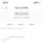 [NCT] <b>예</b>2 ㅁㅊ 각이야
