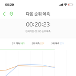 [NCT] <b>예</b>3 아니뭐야.?