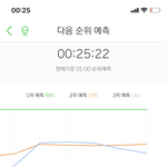 [NCT] <b>예</b>3 야.. 그래 떨어지지만 마라..
