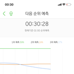 [NCT] <b>예</b>3 불안불안해ㅠㅠ