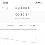 [NCT] <b>예</b>3 그래도 잘버티긴잘버틴다ㅎㅎ