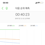 [NCT] <b>예</b> 3 우리잘버틴다진짜로ㅋㅋㅋㅋ