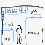 [조언부탁해] <b>방구조</b> 추천좀 해줘ㅠㅠ