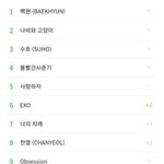 [EXO] <b>와우</b> 쎀뮤 실검 점령