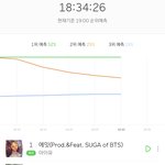 [모두드루와] <b>개</b><b>쳐</b>발렸노ㅋㅋㅋㅋㅋㅋㅋㅋㅋㅋㅋㅋ ㅠㅠ