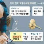 <b>감자</b> 훔친 할아버지 벌금 50만원 어떻게 생각해?
