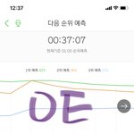 [EXO] 누가