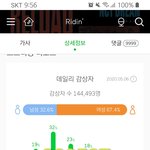 [NCT] 나 <b>불판</b>쓰니인데 한번만 들어와줘