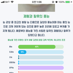 [댓글부탁해] 내 눈 관상