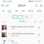 너넨 에잇이 차트 1등인거 어떻게 생각함