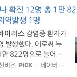 [드루와] 코로나 확진자 12명 중에 11명은