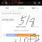 [NCT드림] 내가 빡치는 이유