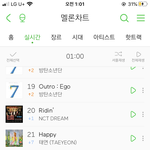 [NCT] 우리가 열심히 하고 있다는 증거