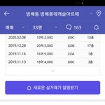 [댓글부탁해] 송파 <b>잠실</b> vs 서초 방배