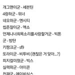 [댓글부탁해] 앞으로 1군 2군 3군 <b>정리글</b> 나오면