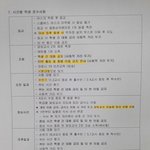 우리 고닥교 생활규칙나왔는데