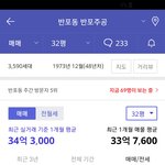 [댓글부탁해] 평당 1억원 강남 아파트 사는법 알려준다