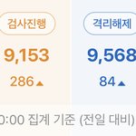[댓글부탁해] <b>확진</b>자 40일 구라치지마;;;