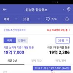 [댓글부탁해] 잠실 <b>서초</b> 자꾸 싸워서 집값 비교해본다