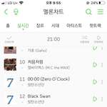[NCT] 나 <b>감동</b>즈니.........
