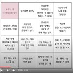 <b>Entp</b>들아 이거 ㄹㅇ 임??