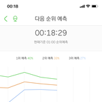 [NCT] <b>에바</b> 진짜 예3이네ㅠㅠ