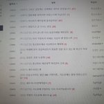 이 카페 봐;;