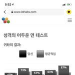 [19] 와 나 왜이러지 정신 나갔나