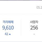 [드루와] 아ㅋㅋ 34명 <b>증가</b>