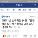 [댓글부탁해] 너넨 지금 <b>개학</b>연기 해야한다고 생각함?