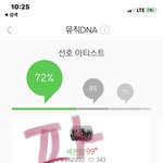 [세븐틴] 얘들아 나 스밍 놨던 캐럿인데