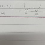 [댓글부탁해] <b>절댓값</b> 알려줄분 ㅠㅠ