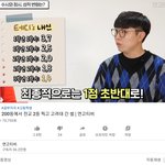 하 이런 영상 보면 ㄹㅇ ㅈ빡친다