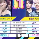 드림이들 첫 공중파 1위했다