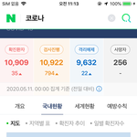 [댓글부탁해] 이때까지 <b>검사</b>한 사람이 만명이 넘는거야??
