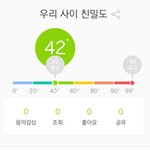 [댓글부탁해] 멜론 듣는 애들 들어와바...