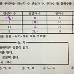 [댓글부탁해] <b>화학</b> 잘 하는 사람