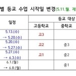 [드루와] 개학  또 연기 ㅋㅋ이태원 <b>신발</b><b>롬들</b>아