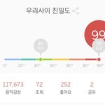 니네 본진 노래 몇 번 들음?